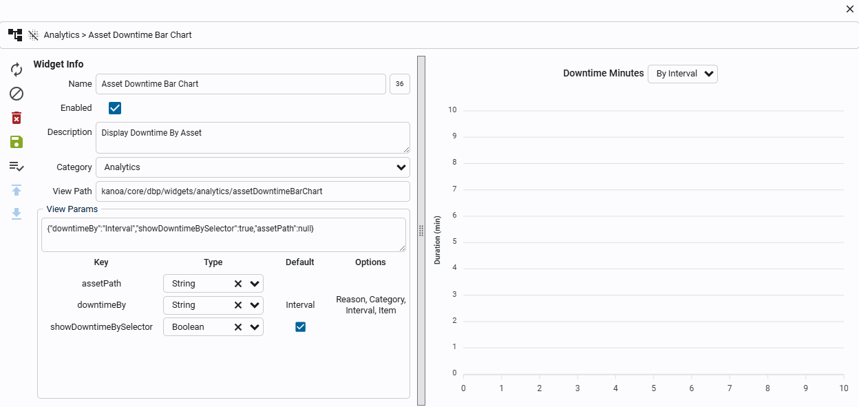 dashboards