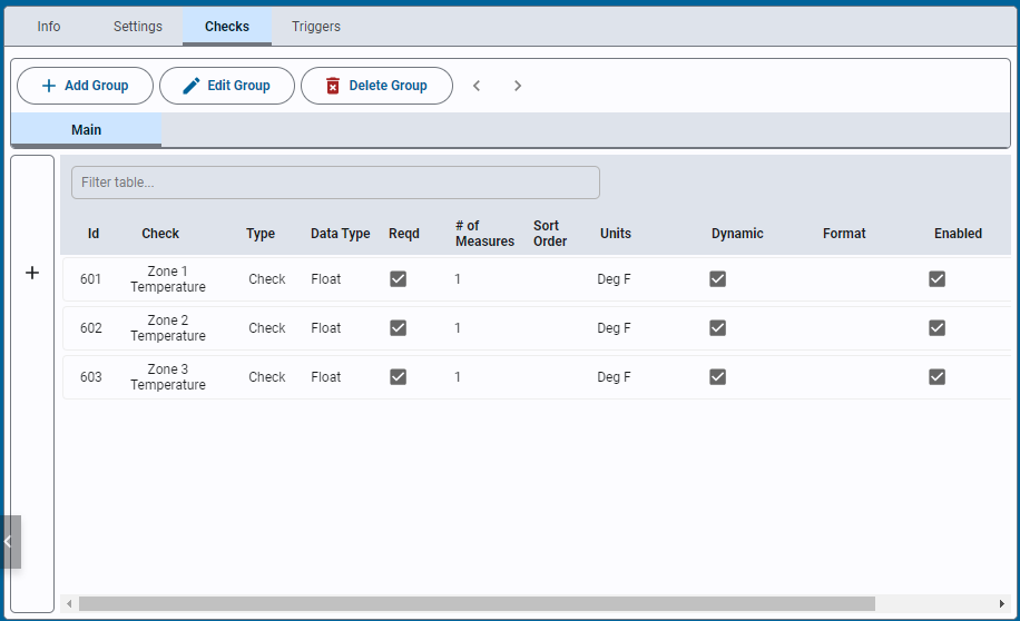 Configure Check Sheets