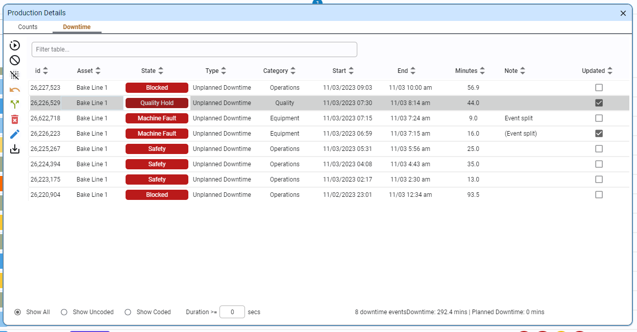 Downtime Editor